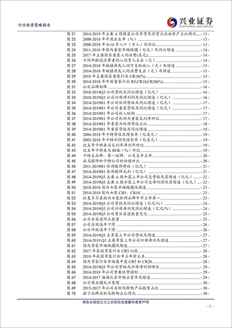 《纺织服装行业：行业增速放缓，龙头价值凸显-20191112-兴业证券-51页》 - 第4页预览图