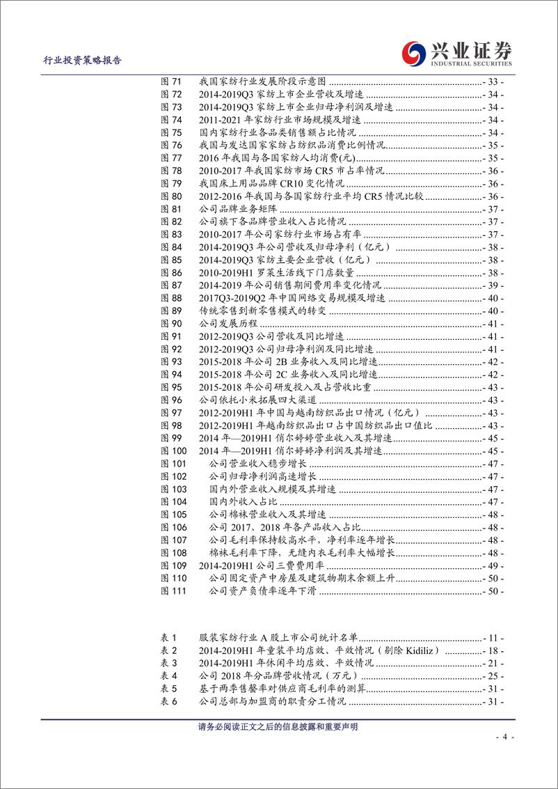 《纺织服装行业：行业增速放缓，龙头价值凸显-20191112-兴业证券-51页》 - 第5页预览图