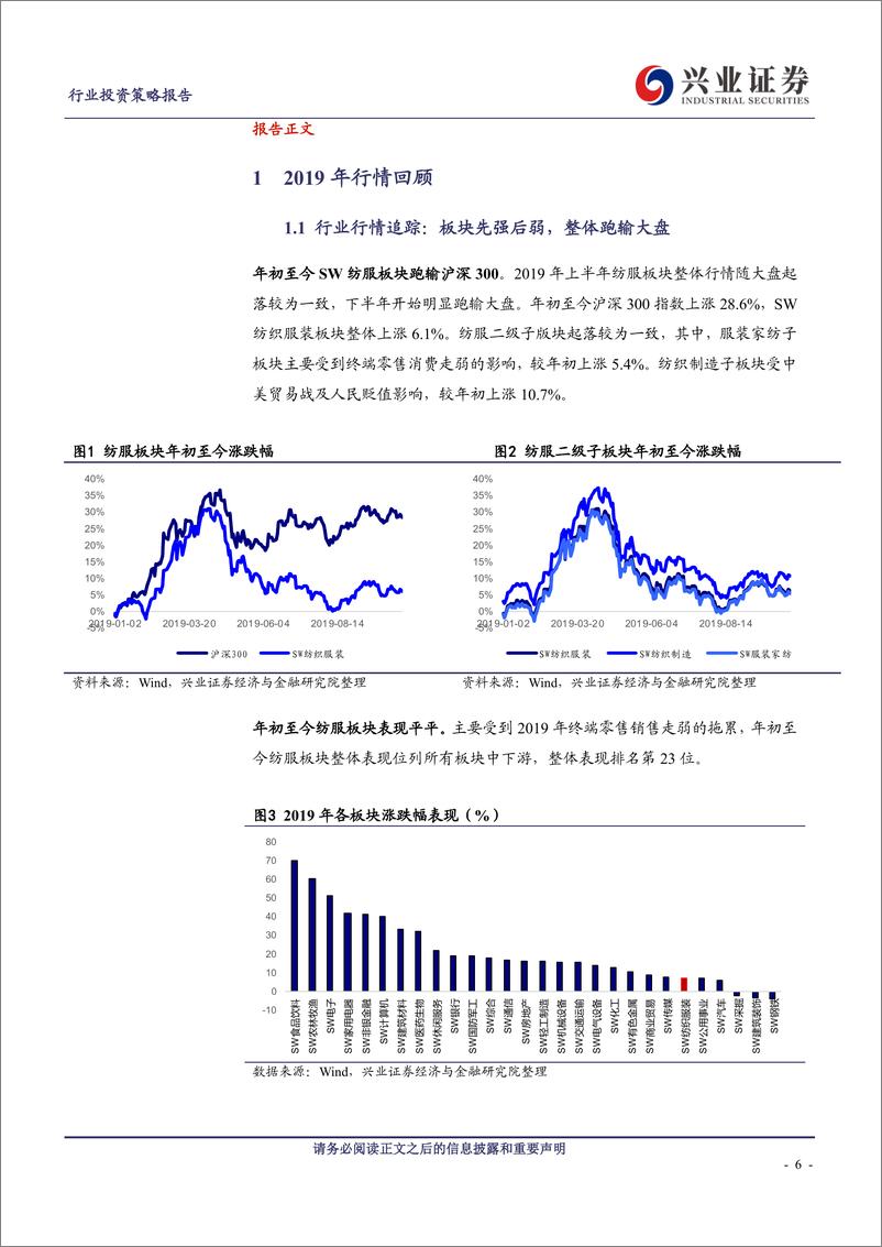 《纺织服装行业：行业增速放缓，龙头价值凸显-20191112-兴业证券-51页》 - 第7页预览图