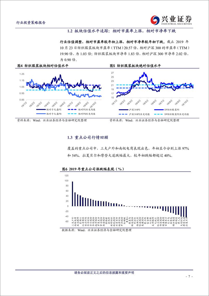 《纺织服装行业：行业增速放缓，龙头价值凸显-20191112-兴业证券-51页》 - 第8页预览图