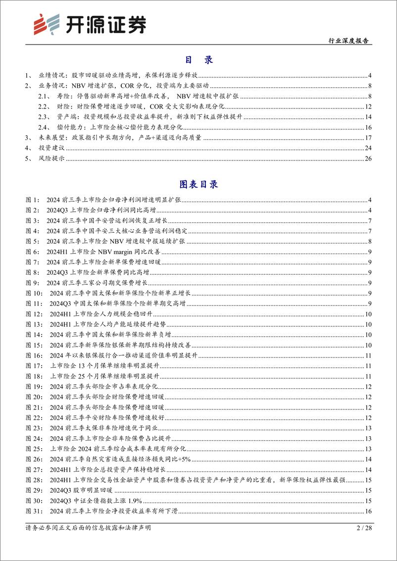 《保险行业上市险企2024年三季报综述：资产端驱动业绩超预期，负债端较中报延续扩张-241105-开源证券-28页》 - 第2页预览图