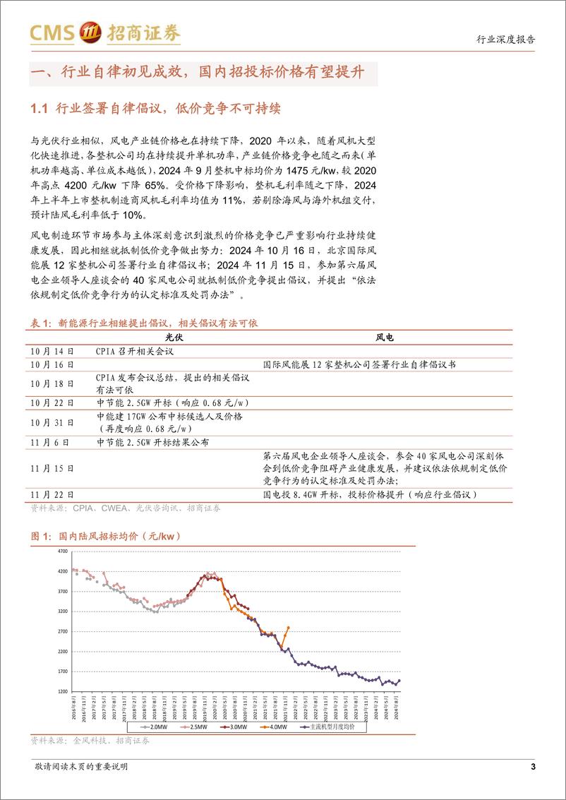 《电力设备及新能源行业风电系列报告(12)：风机招投标价开始上涨-241201-招商证券-13页》 - 第3页预览图