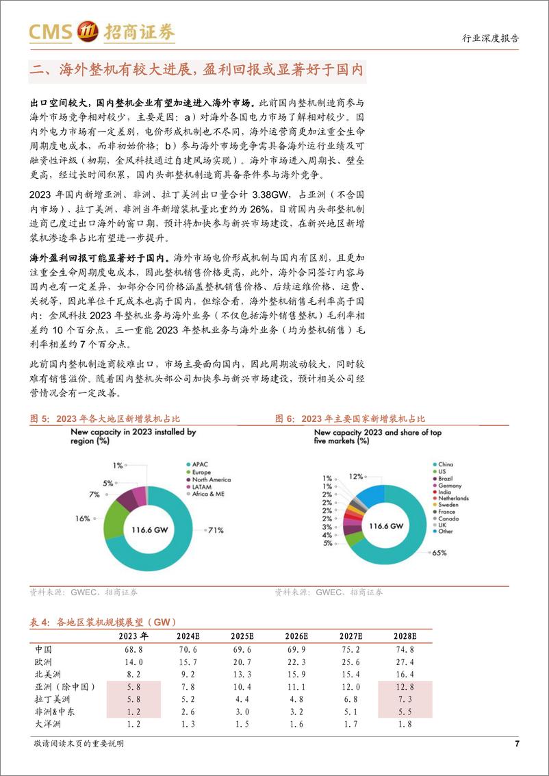 《电力设备及新能源行业风电系列报告(12)：风机招投标价开始上涨-241201-招商证券-13页》 - 第7页预览图