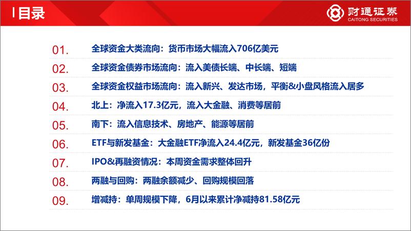 《全球资金观察系列六十一：北上与ETF流入大金融-20230610-财通证券-30页》 - 第5页预览图