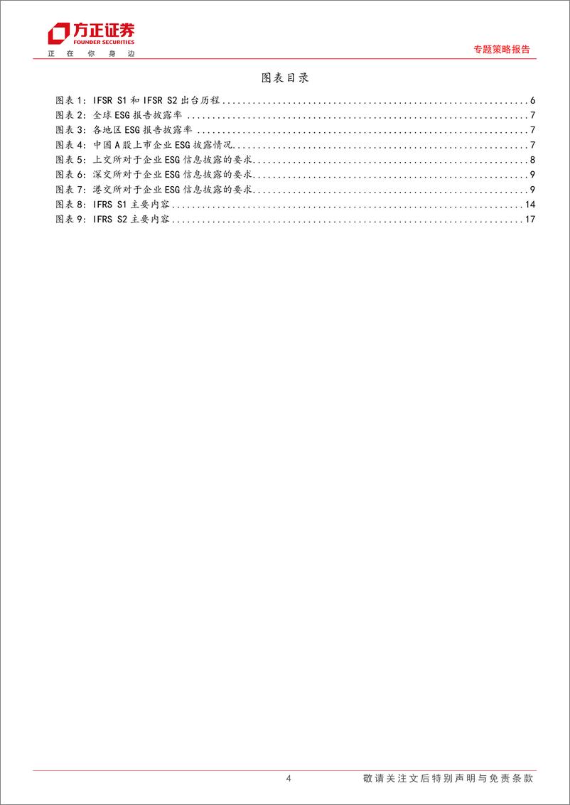 《ESG专题策略报告：ISSB准则发布，ESG信披迈入新阶段-20230714-方正证券-19页》 - 第5页预览图