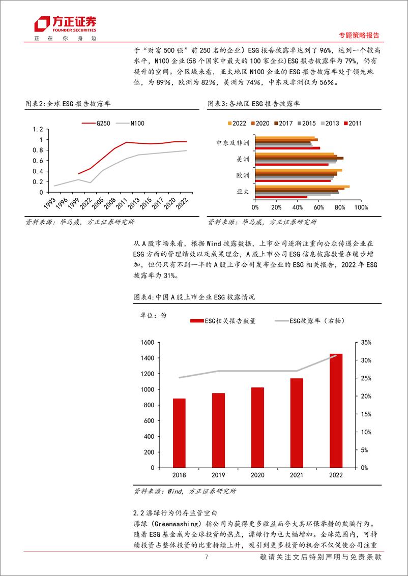 《ESG专题策略报告：ISSB准则发布，ESG信披迈入新阶段-20230714-方正证券-19页》 - 第8页预览图