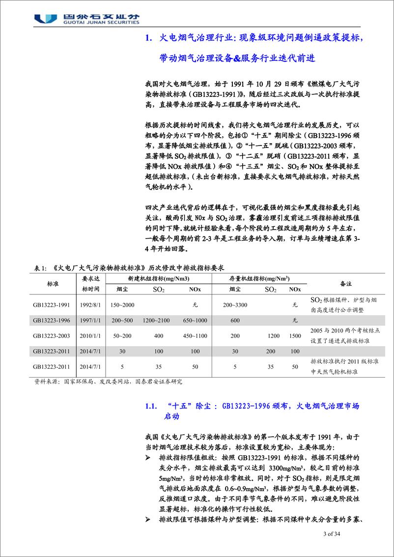 《烟气治理行业的三十载征程：山重水复疑无路，柳暗花明又一村-20190626-国泰君安-34页》 - 第4页预览图