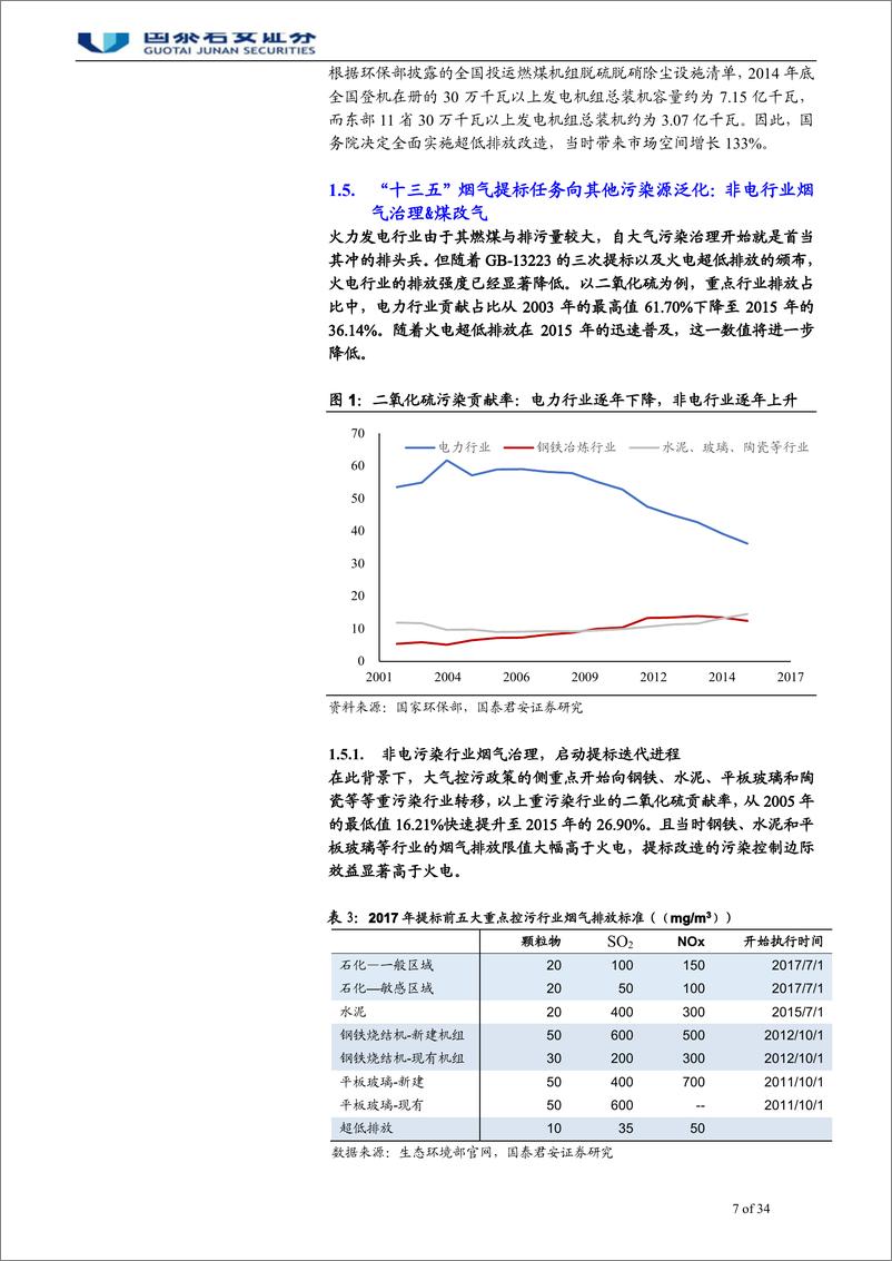 《烟气治理行业的三十载征程：山重水复疑无路，柳暗花明又一村-20190626-国泰君安-34页》 - 第8页预览图