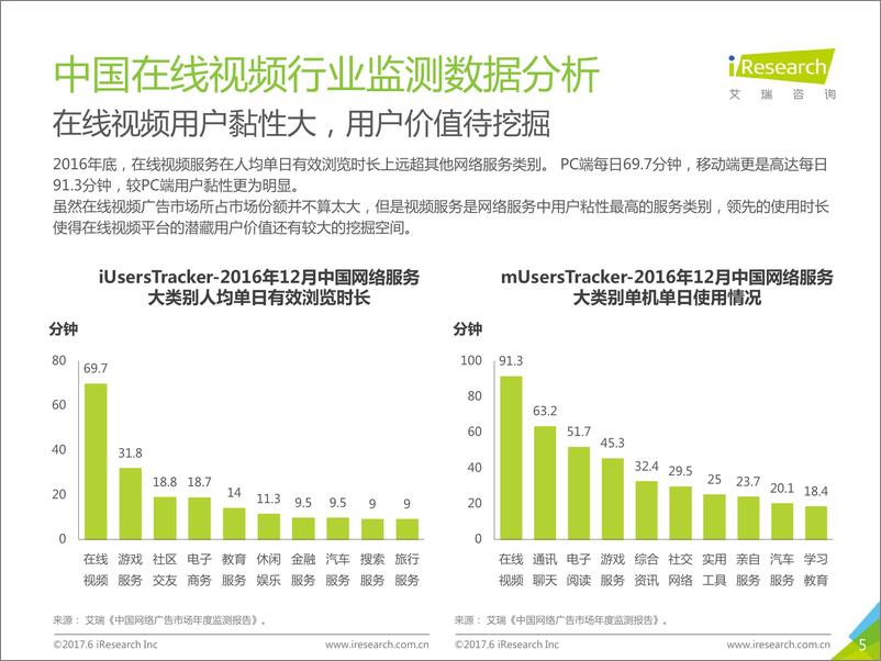 2017年6月《视·屏全接触》报告 - 第5页预览图