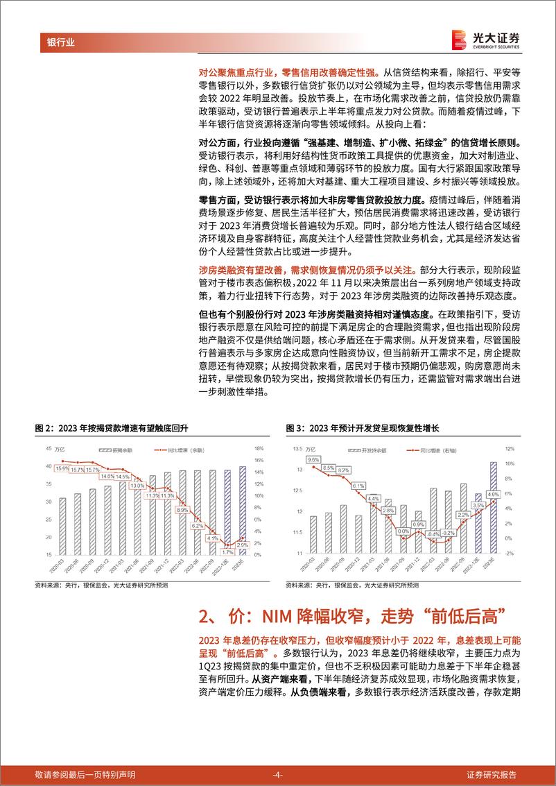 《银行业：从上市银行视角看2023年经营，基于16家上市银行的调研分析》 - 第4页预览图