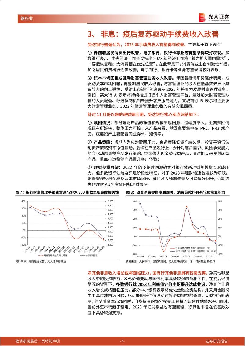 《银行业：从上市银行视角看2023年经营，基于16家上市银行的调研分析》 - 第7页预览图