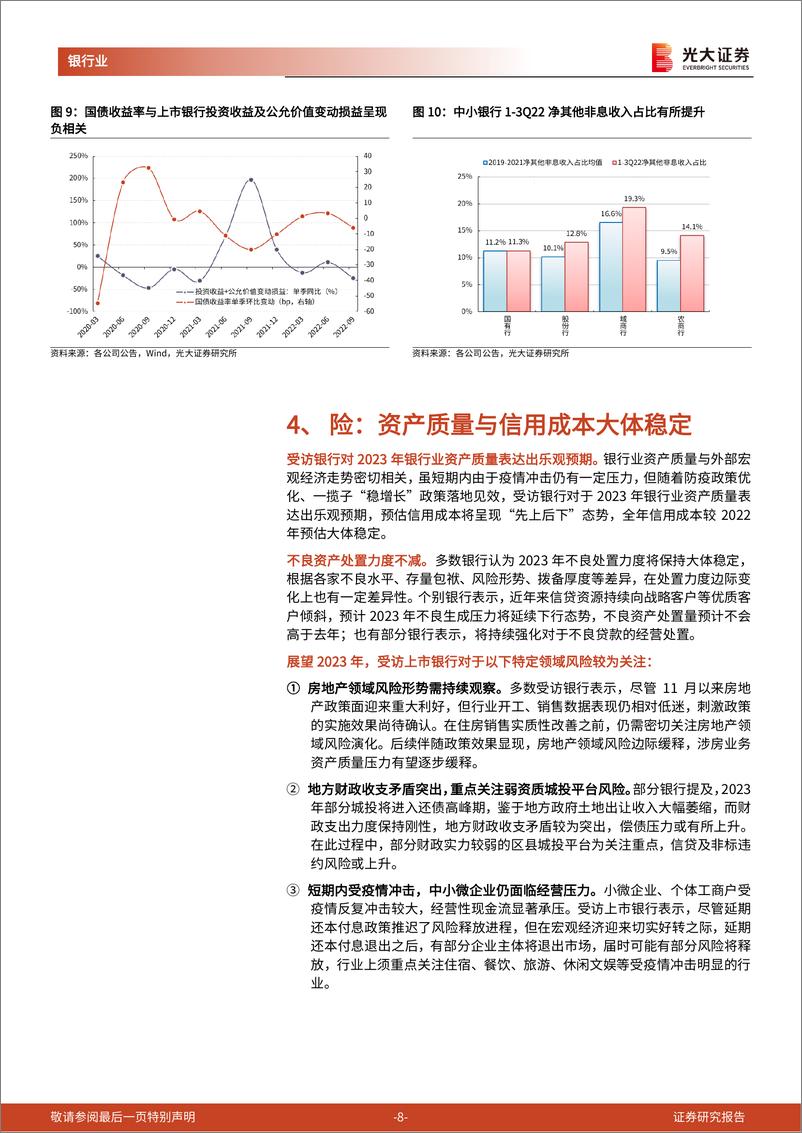 《银行业：从上市银行视角看2023年经营，基于16家上市银行的调研分析》 - 第8页预览图