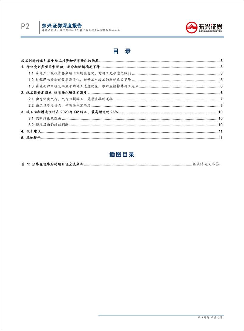 《房地产行业专题报告：竣工何时转正？基于施工投资和销售面积的估算-20190410-东兴证券-13页》 - 第3页预览图