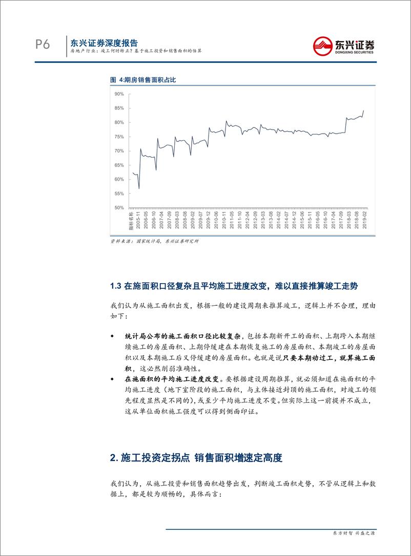 《房地产行业专题报告：竣工何时转正？基于施工投资和销售面积的估算-20190410-东兴证券-13页》 - 第7页预览图