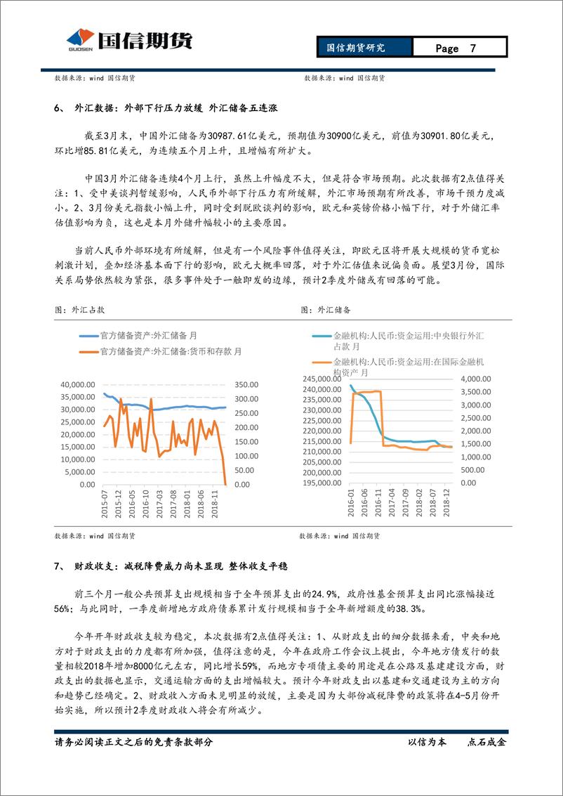 《宏观月报：货币政策方向发生微调，流动性最好的时代已过去-20190428-国信期货-12页》 - 第8页预览图