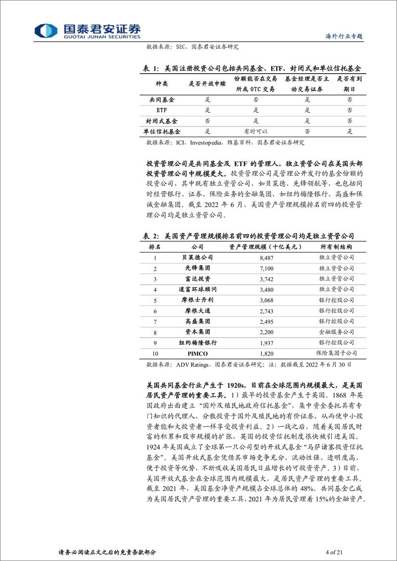 《综合金融行业全球公募基金镜览系列报告之一：美国，低费率指数产品更具竞争力-20230306-国泰君安-21页》 - 第5页预览图