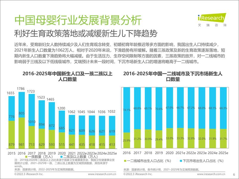 《艾瑞咨询：2022年中国母婴行业研究报告-57页》 - 第7页预览图