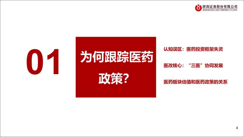 《医药生物行业：二十年复盘看医药投资新机会-240823-浙商证券-41页》 - 第4页预览图