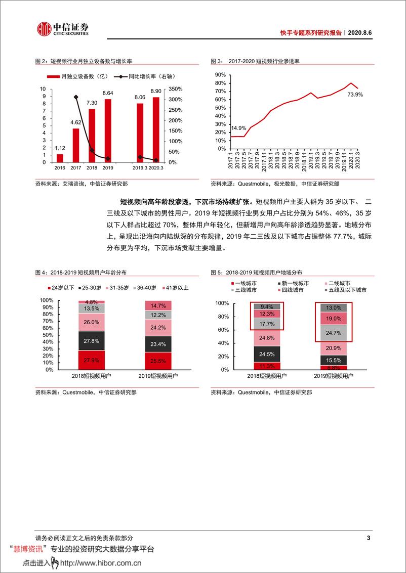 《短视频行业快手专题系列研究报告：快手，看见的力量-中信证券-20200806》 - 第7页预览图