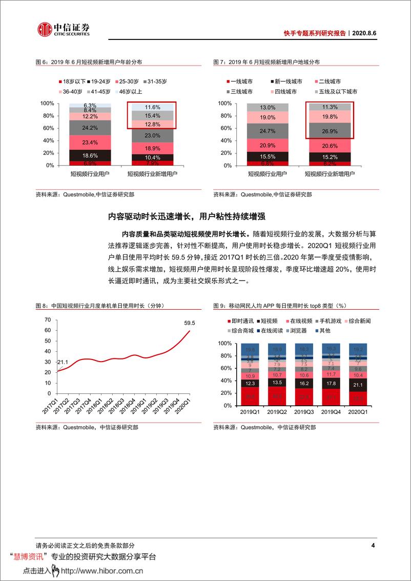 《短视频行业快手专题系列研究报告：快手，看见的力量-中信证券-20200806》 - 第8页预览图