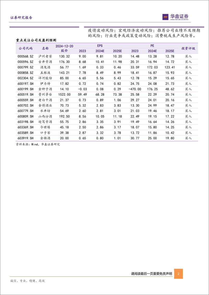 《白酒行业2025年投资策略_梅花香自苦寒中_柳暗花明又一年》 - 第2页预览图