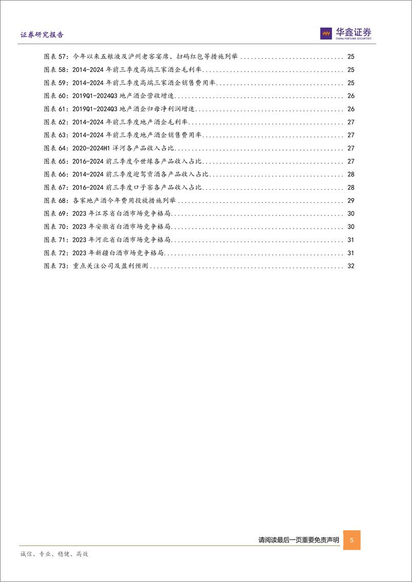 《白酒行业2025年投资策略_梅花香自苦寒中_柳暗花明又一年》 - 第5页预览图