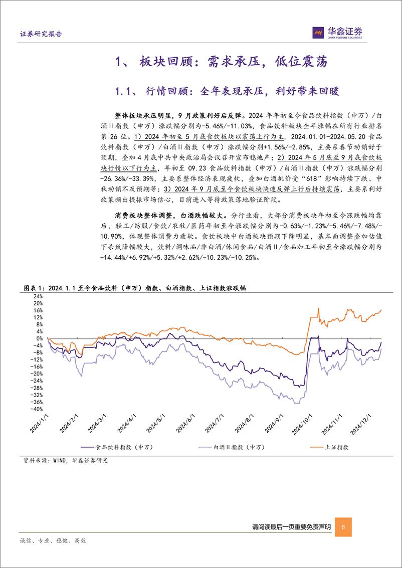 《白酒行业2025年投资策略_梅花香自苦寒中_柳暗花明又一年》 - 第6页预览图