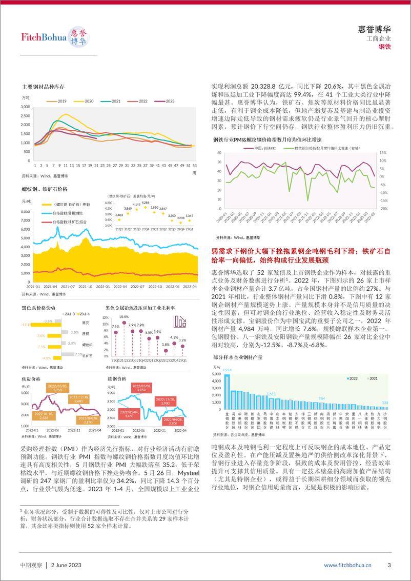 《惠誉博华-2023年钢铁行业中期信用观察：行业景气急转直下,钢企盈利持续承压-9页》 - 第4页预览图