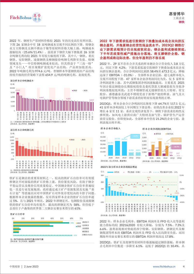 《惠誉博华-2023年钢铁行业中期信用观察：行业景气急转直下,钢企盈利持续承压-9页》 - 第5页预览图