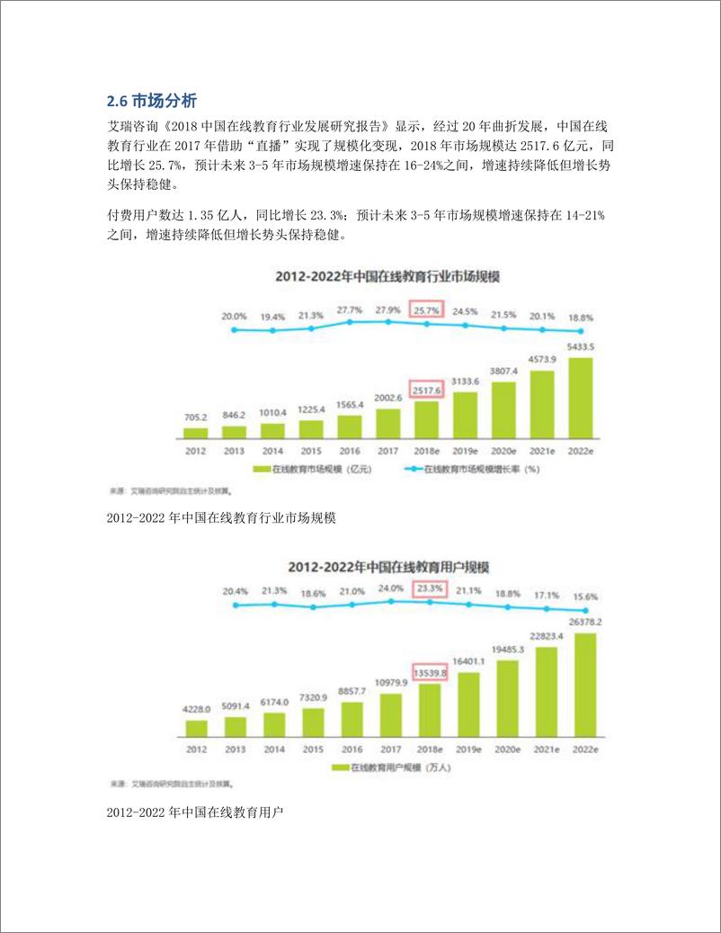 《产品体验分析：网易云课堂》 - 第5页预览图