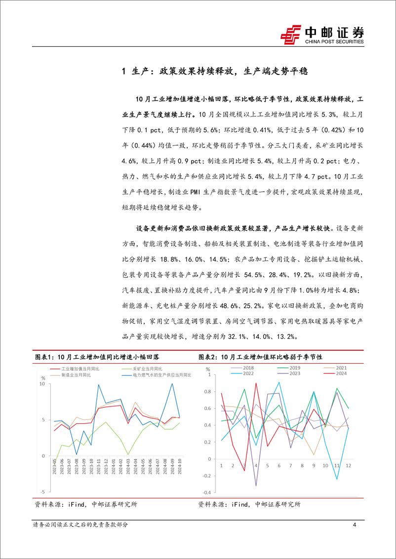 《10月经济数据解读：需求在不确定性中修复-241118-中邮证券-11页》 - 第4页预览图