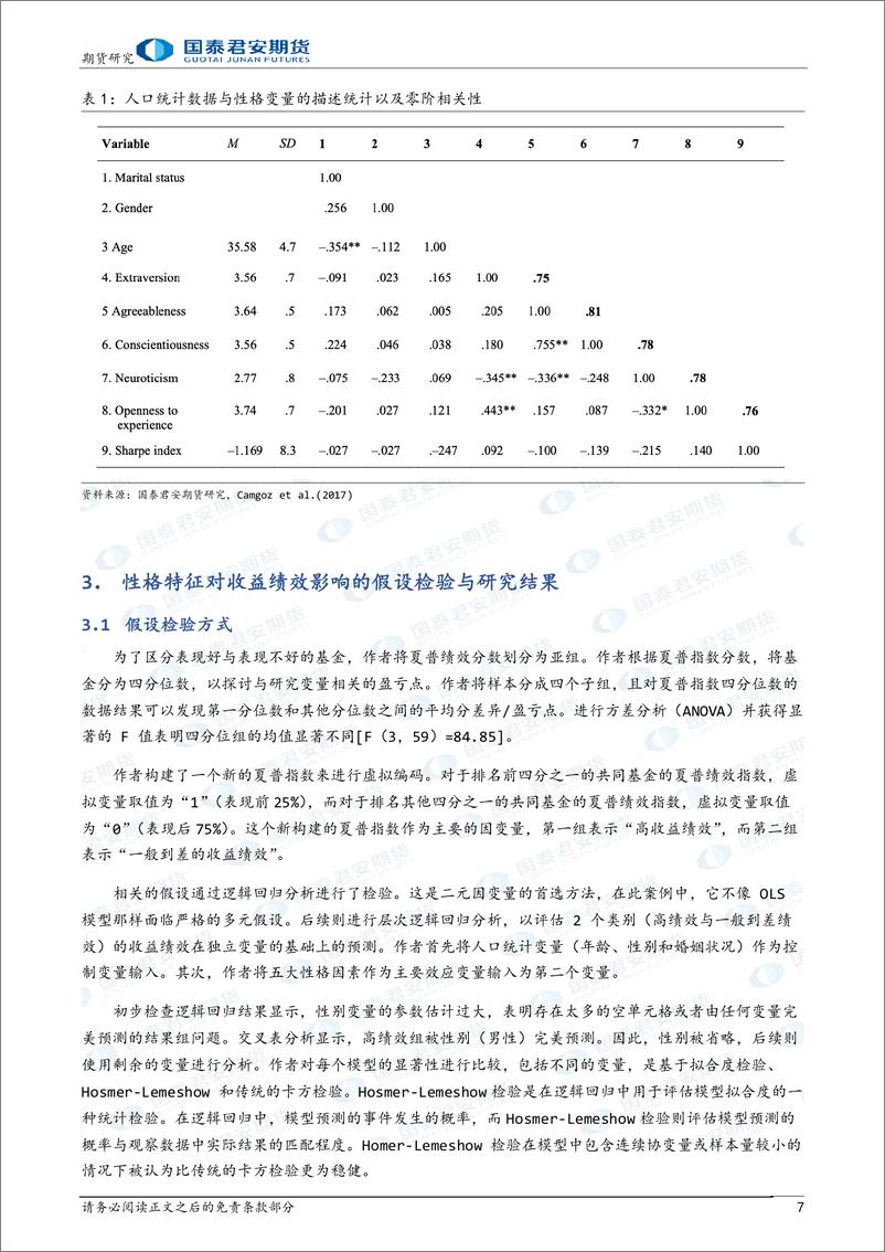 《主观CTA研究系列报告（八）：基金经理性格特征对基金收益绩效的影响-20240206-国泰期货-10页》 - 第7页预览图