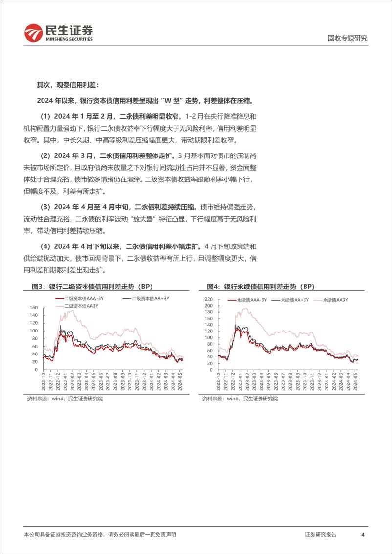 《资本补充类工具专题：TLAC非资本债与二永债供给-240520-民生证券-18页》 - 第4页预览图