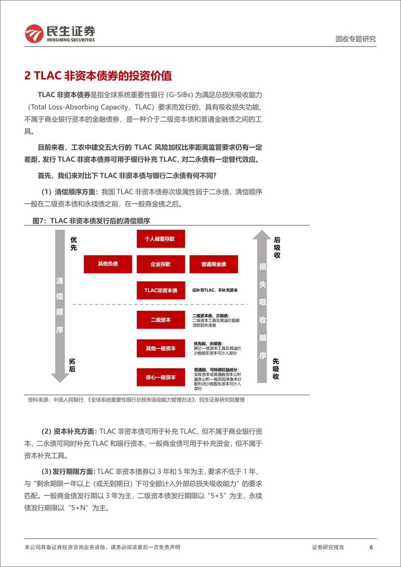 《资本补充类工具专题：TLAC非资本债与二永债供给-240520-民生证券-18页》 - 第6页预览图