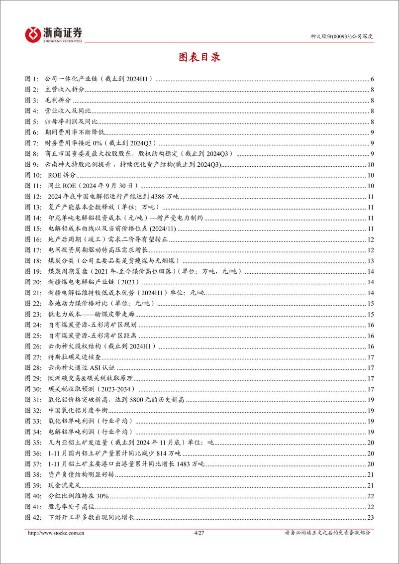 《神火股份(000933)深度报告：三重底部修复反弹-250111-浙商证券-27页》 - 第4页预览图