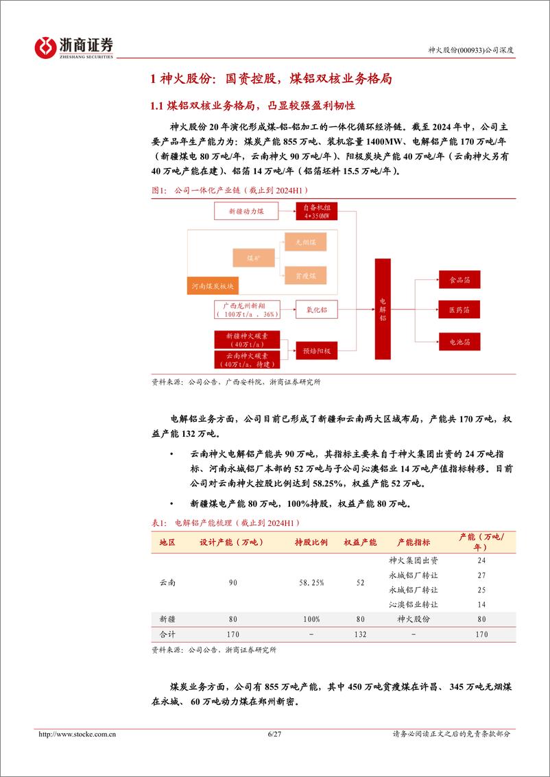 《神火股份(000933)深度报告：三重底部修复反弹-250111-浙商证券-27页》 - 第6页预览图