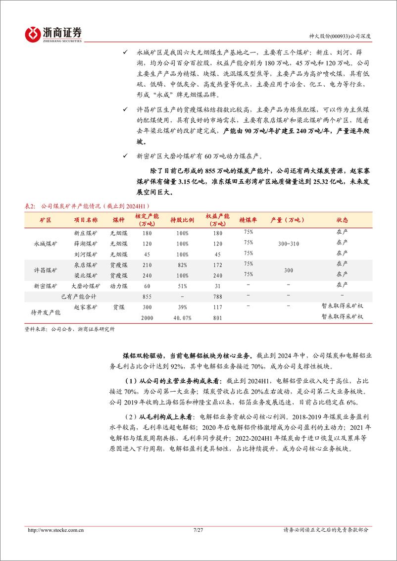 《神火股份(000933)深度报告：三重底部修复反弹-250111-浙商证券-27页》 - 第7页预览图