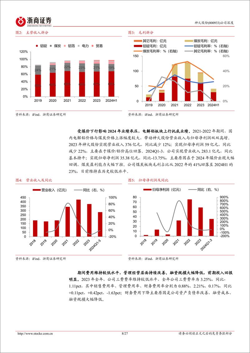 《神火股份(000933)深度报告：三重底部修复反弹-250111-浙商证券-27页》 - 第8页预览图