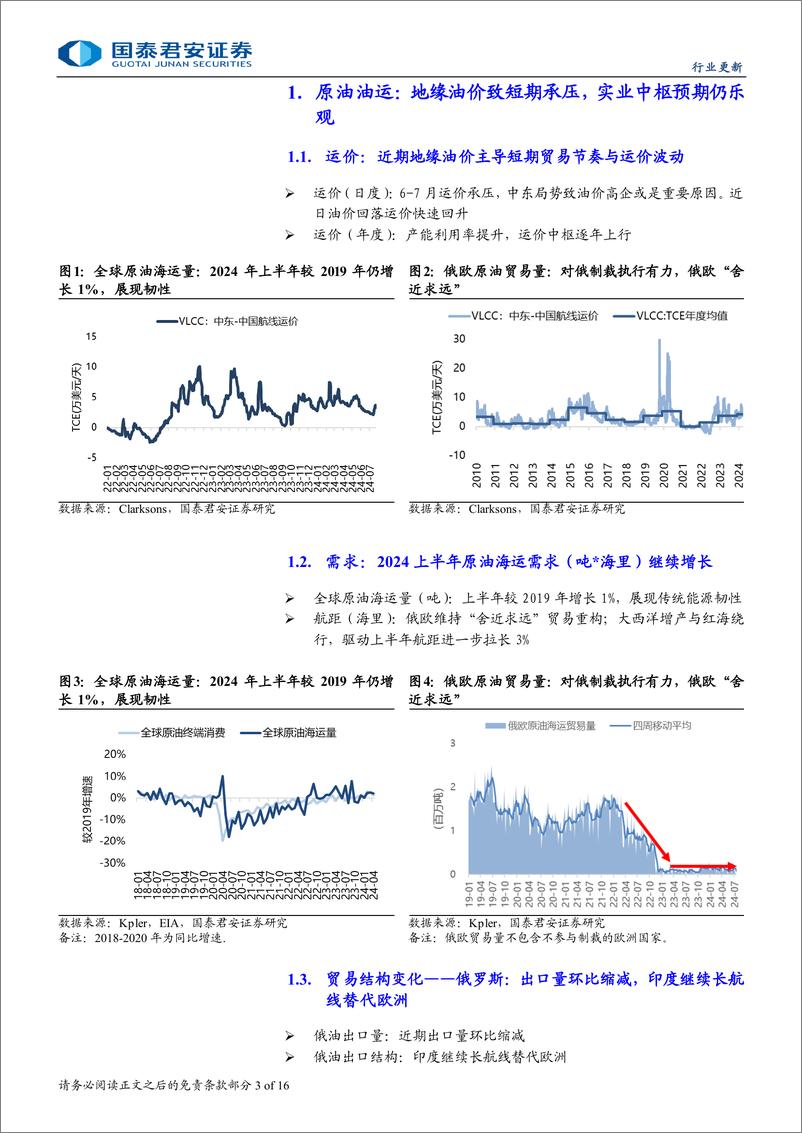 《海运行业油运图鉴(第十三期)：地缘油价影响短期，不改中枢上行趋势-240801-国泰君安-16页》 - 第3页预览图