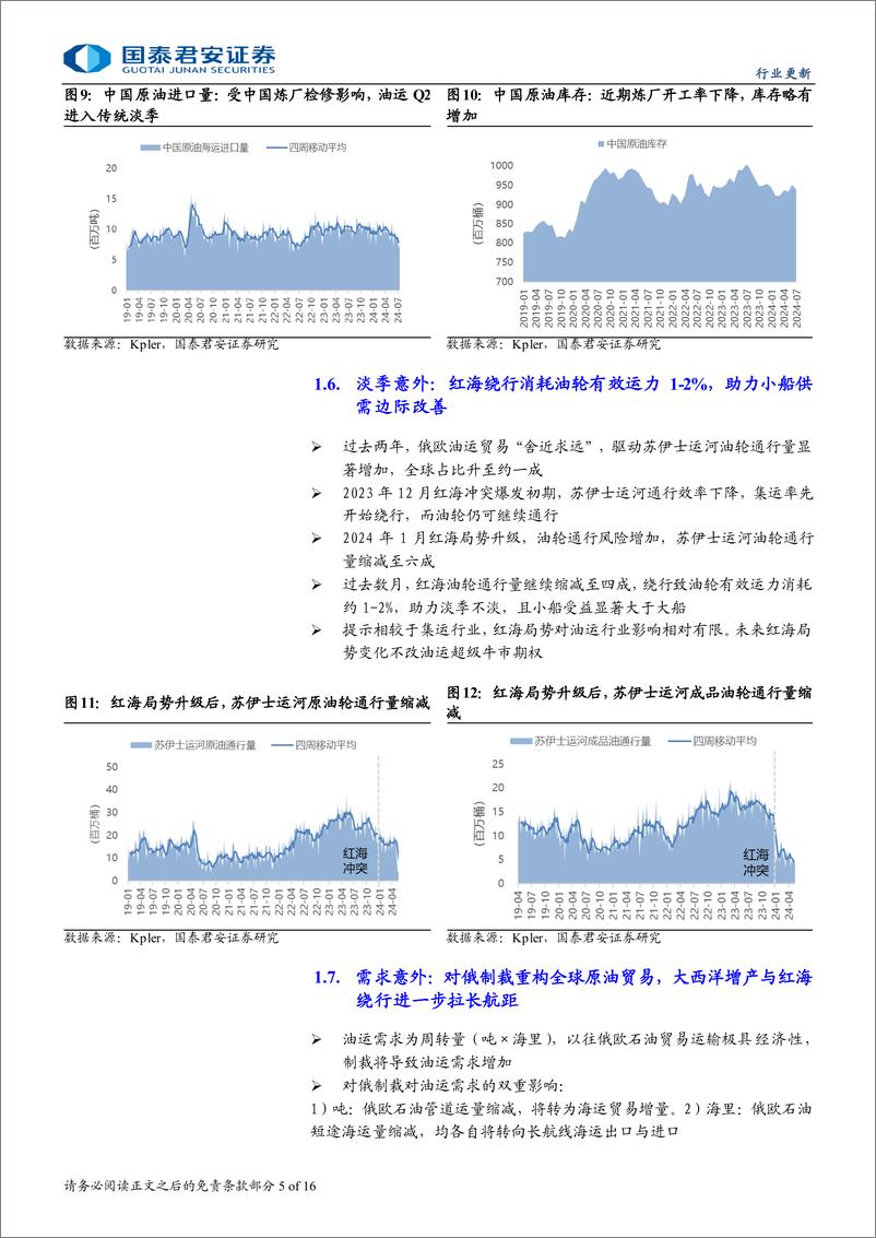 《海运行业油运图鉴(第十三期)：地缘油价影响短期，不改中枢上行趋势-240801-国泰君安-16页》 - 第5页预览图