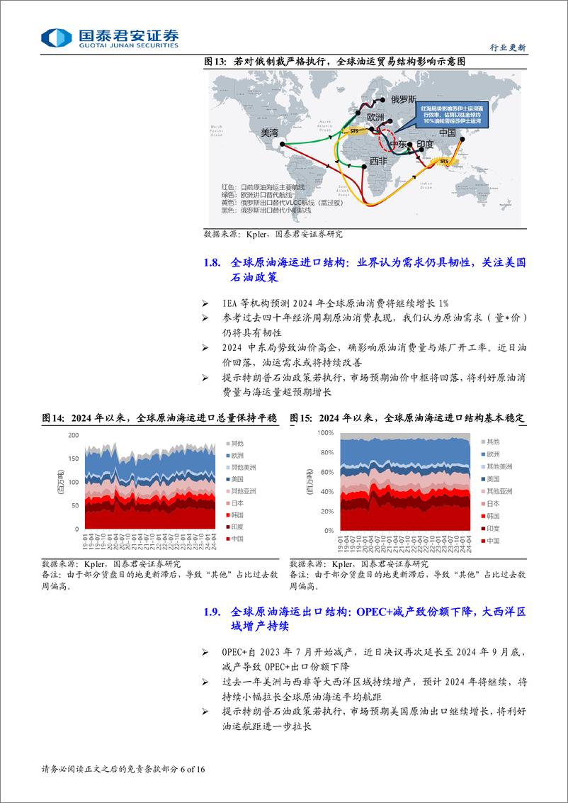 《海运行业油运图鉴(第十三期)：地缘油价影响短期，不改中枢上行趋势-240801-国泰君安-16页》 - 第6页预览图