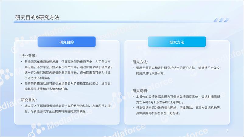 《2024年新能源汽车价格战消费者洞察报告》 - 第3页预览图