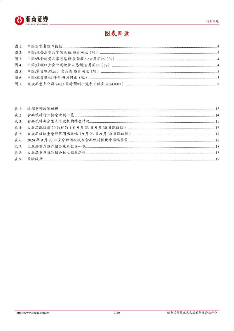 《非白酒行业大众品24Q4策略暨24Q3业绩前瞻：低增速下牛市三阶段-241006-浙商证券-20页》 - 第2页预览图