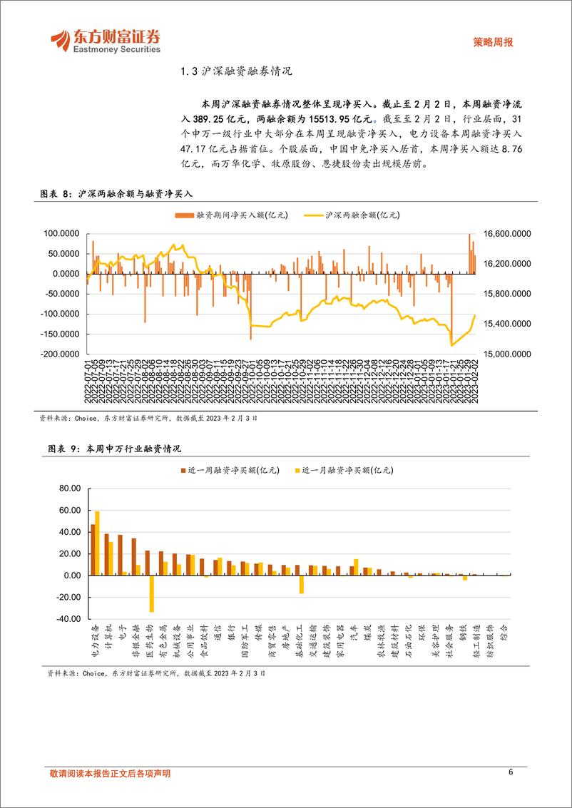 《策略周报：关注ChatGPT主题下计算机和传媒等科技赛道》 - 第6页预览图