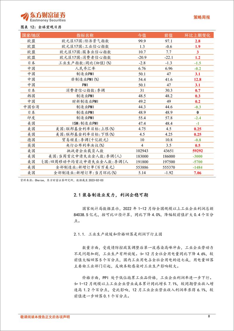 《策略周报：关注ChatGPT主题下计算机和传媒等科技赛道》 - 第8页预览图