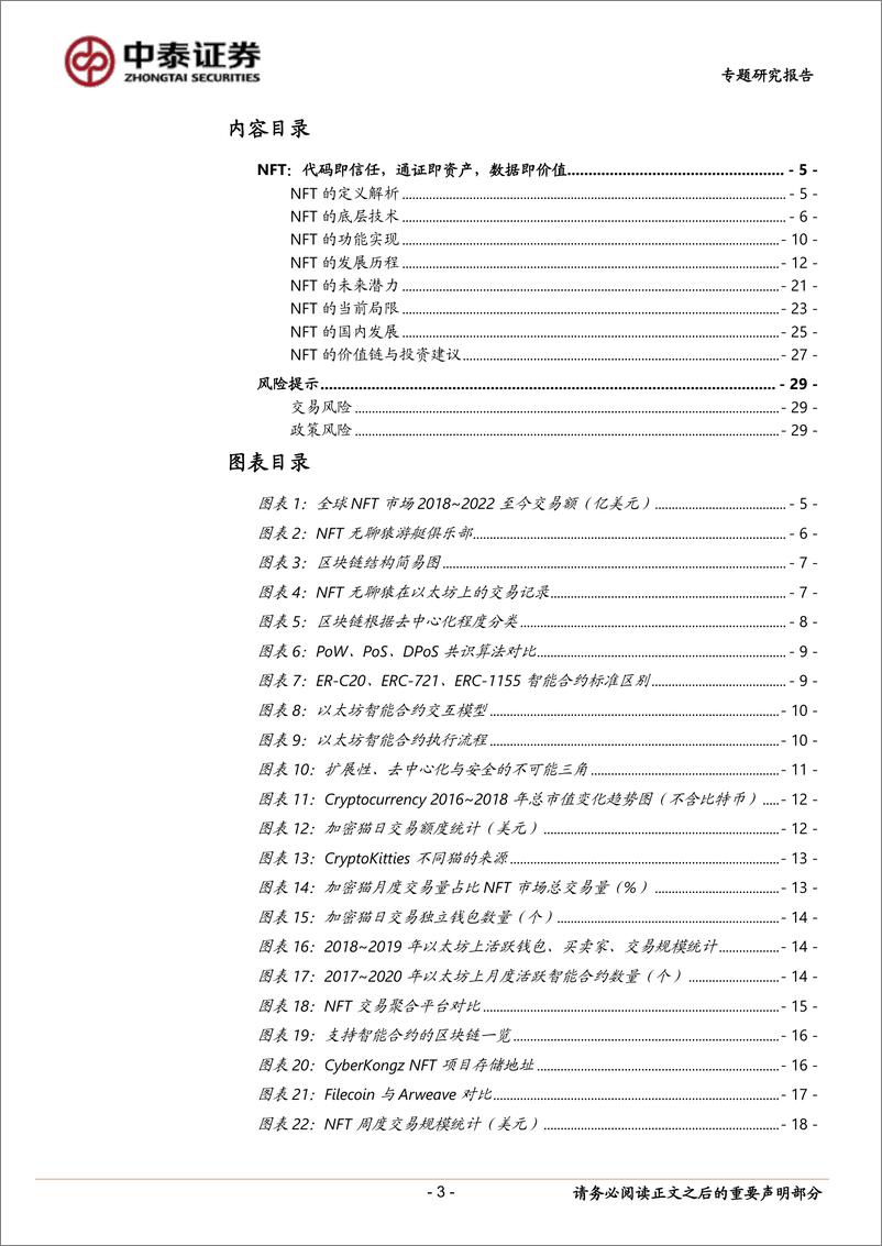 《传媒行业NFT深度专题：代码即信任，通证即资产，数据即价值-中泰证券-2022.2.14-30页》 - 第4页预览图