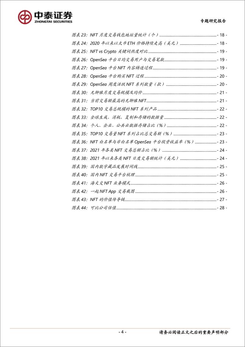 《传媒行业NFT深度专题：代码即信任，通证即资产，数据即价值-中泰证券-2022.2.14-30页》 - 第5页预览图