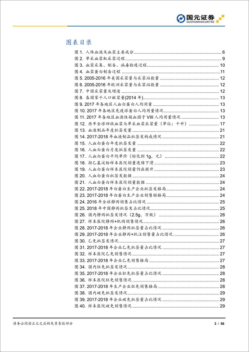 《血制品行业深度：手握稀缺玫瑰，春暖含苞待放-20190408-国元证券-56页》 - 第4页预览图