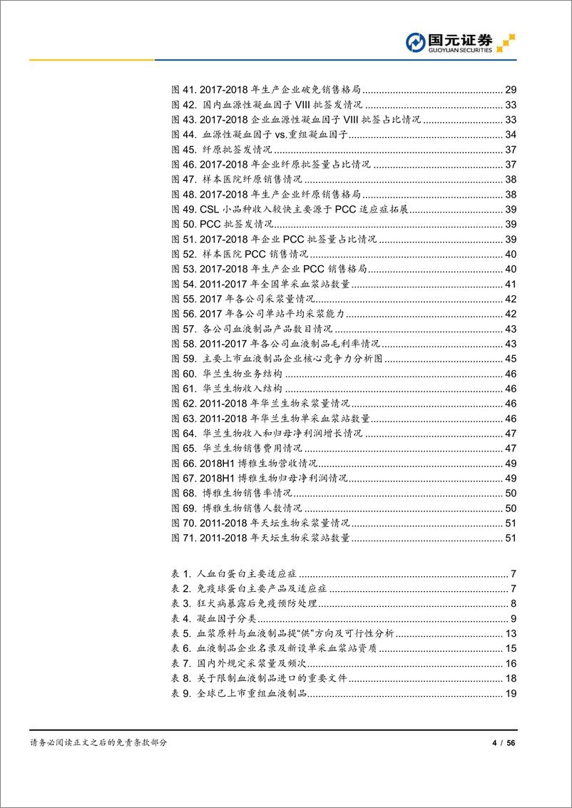 《血制品行业深度：手握稀缺玫瑰，春暖含苞待放-20190408-国元证券-56页》 - 第5页预览图