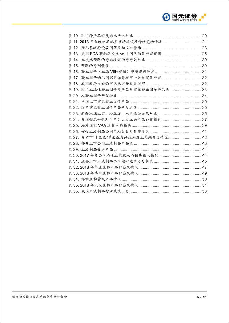 《血制品行业深度：手握稀缺玫瑰，春暖含苞待放-20190408-国元证券-56页》 - 第6页预览图